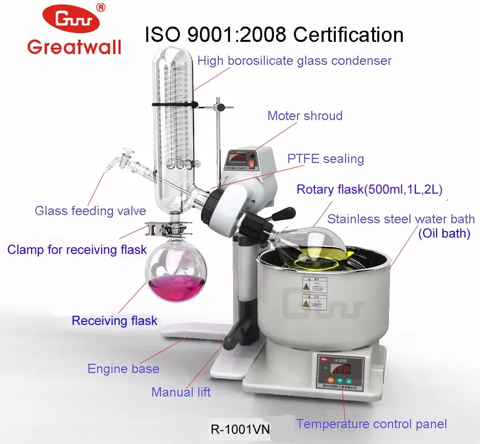 China professional labscale rotary evaporator supplier ( agent wanted