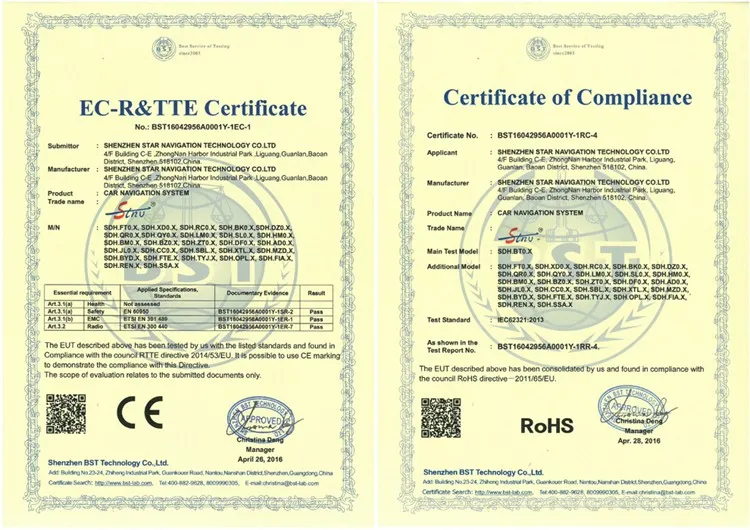 EC-R&TTE ROHS CERTIFICATE