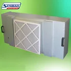 Demountable FFU hepa fan filter unit with low noise for ultra clean room