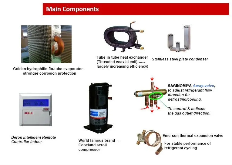 cooling high capacity gas air to water multifunctional heat pump