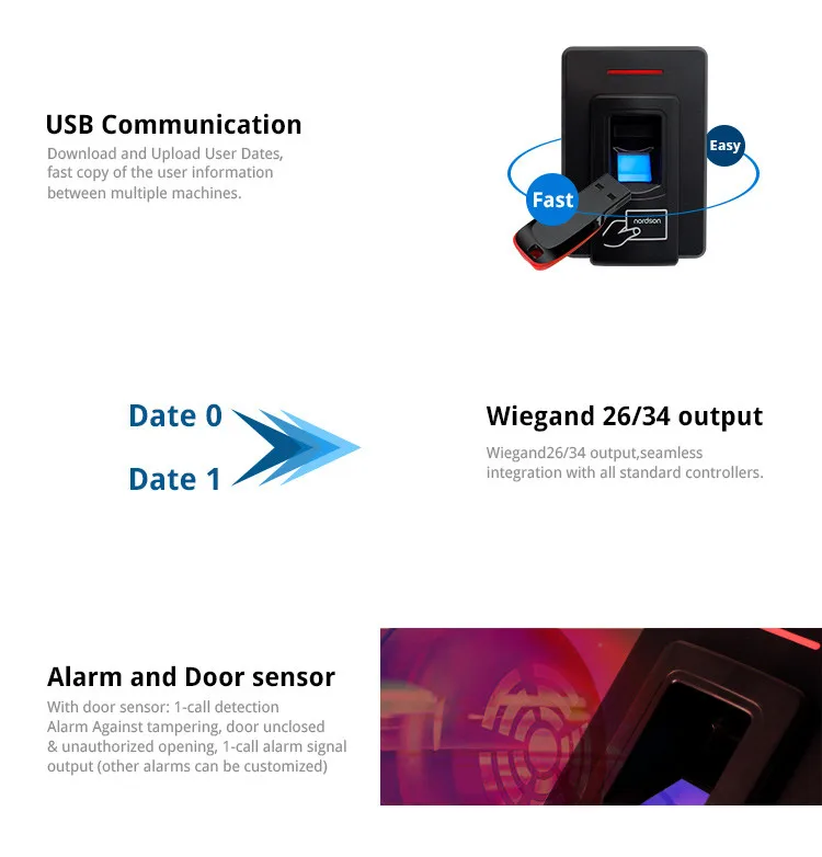 with rfid biometric access control access control system