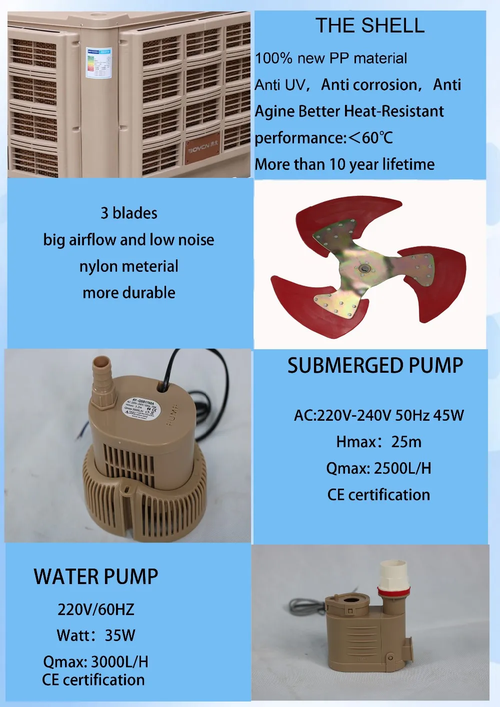 Desert Industrial Air Cooler, AOYCN, Solar - detail 2