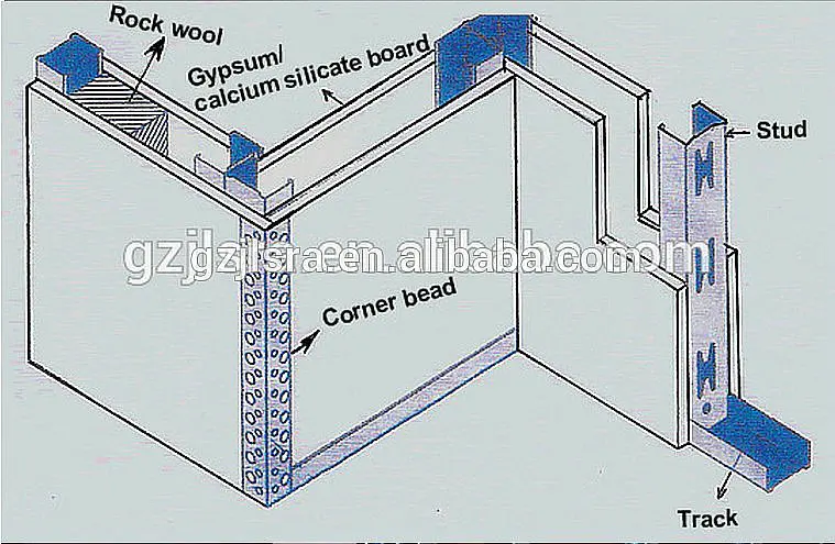 Steel Structural Roofing Pvc Batten C Section C Purlin Hot