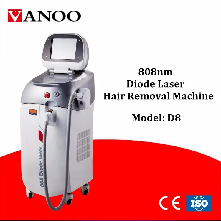 RF technology machine wrinkle remover