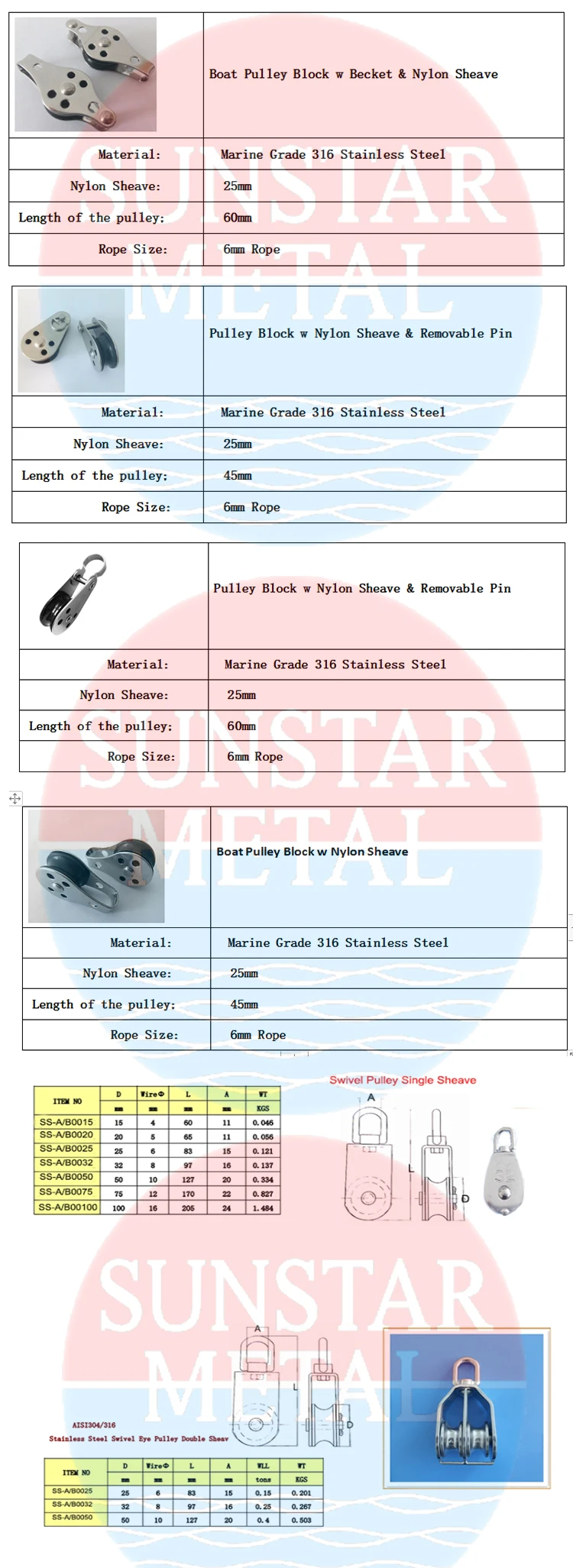 Boat Pulley Block w Becket & Nylon Sheave