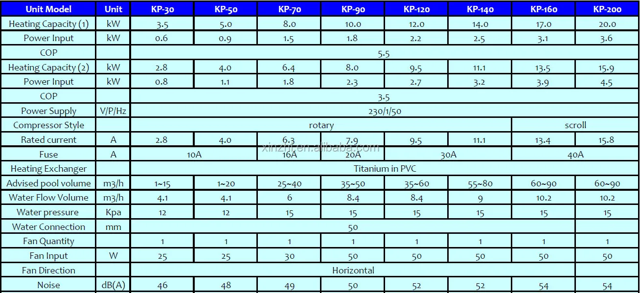 pool heat pump details.jpg