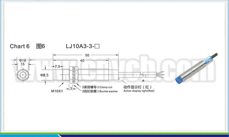 Chart 6 LJ10A3-3- .jpg