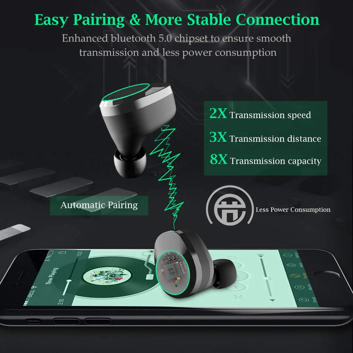Tws X6 Wireless True Stereo Tws Wireless Version 5.0 Tws Earphone With Charging Case - ANKUX.COM