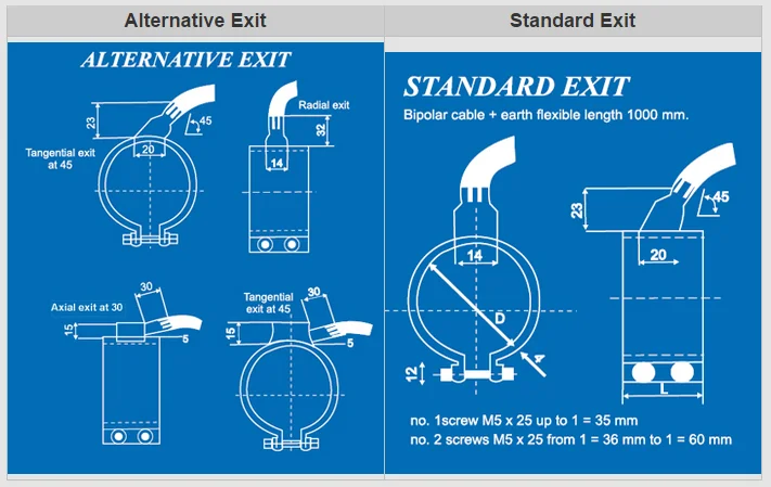 Sealed Mica Nozzle Heaters