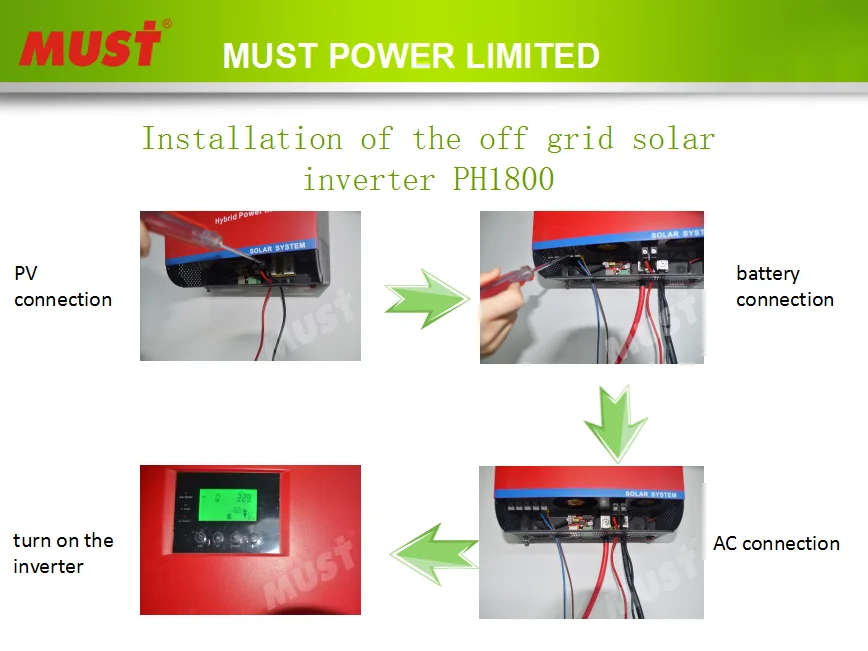 MUST PV1800 solar inverter