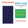 OUYAD cheap price solar panel 100W 150W 200W 250W 300W 4BB 5BB 6BB