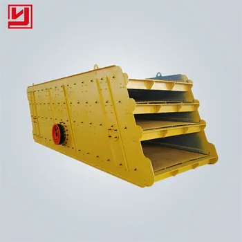 YK Circular Vibrating Screen for Stone Crusher