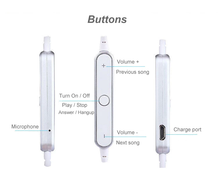Cheap 2019 Amazon Hot Sell MaPan Mini Neckband Sports TWS True Stereo Music Bluetooth Wireless Earphone for mobile phone - ANKUX.COM
