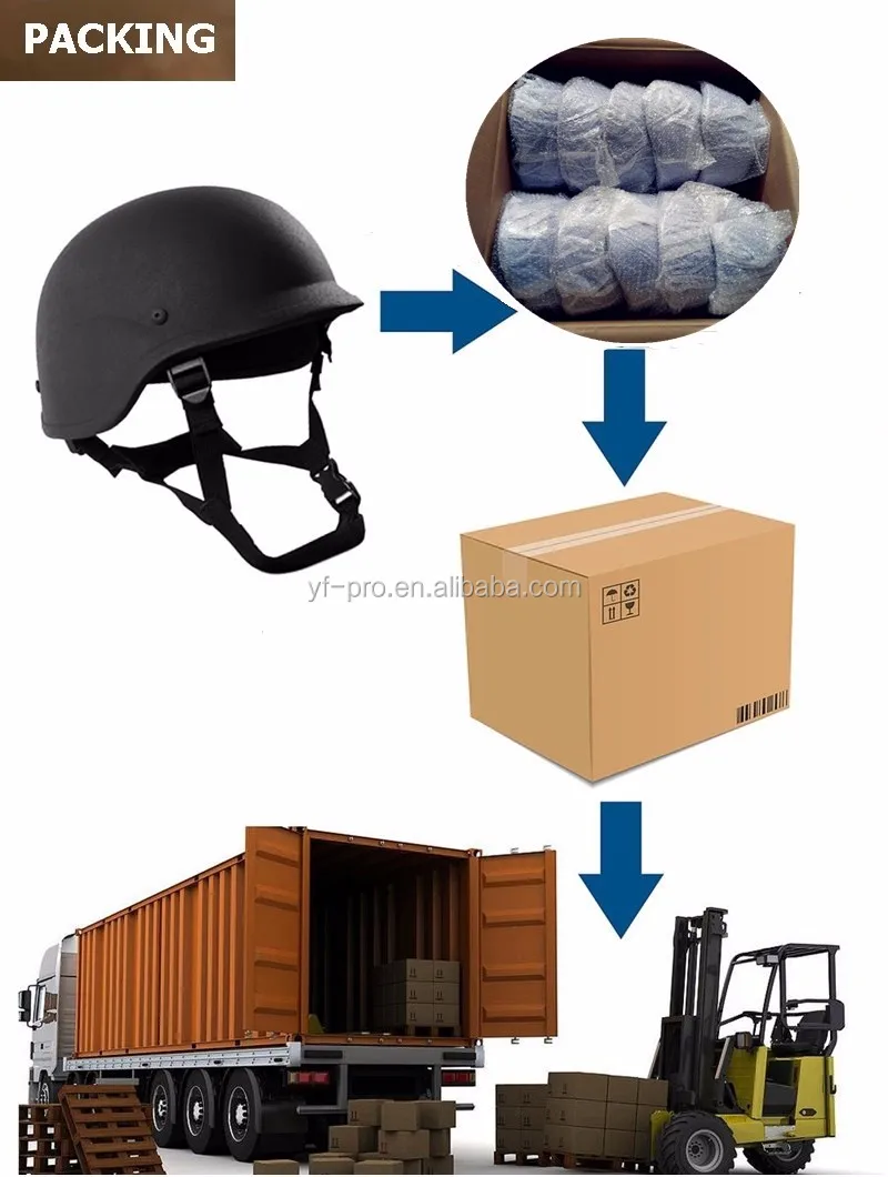 PASGT helmet packing.jpg