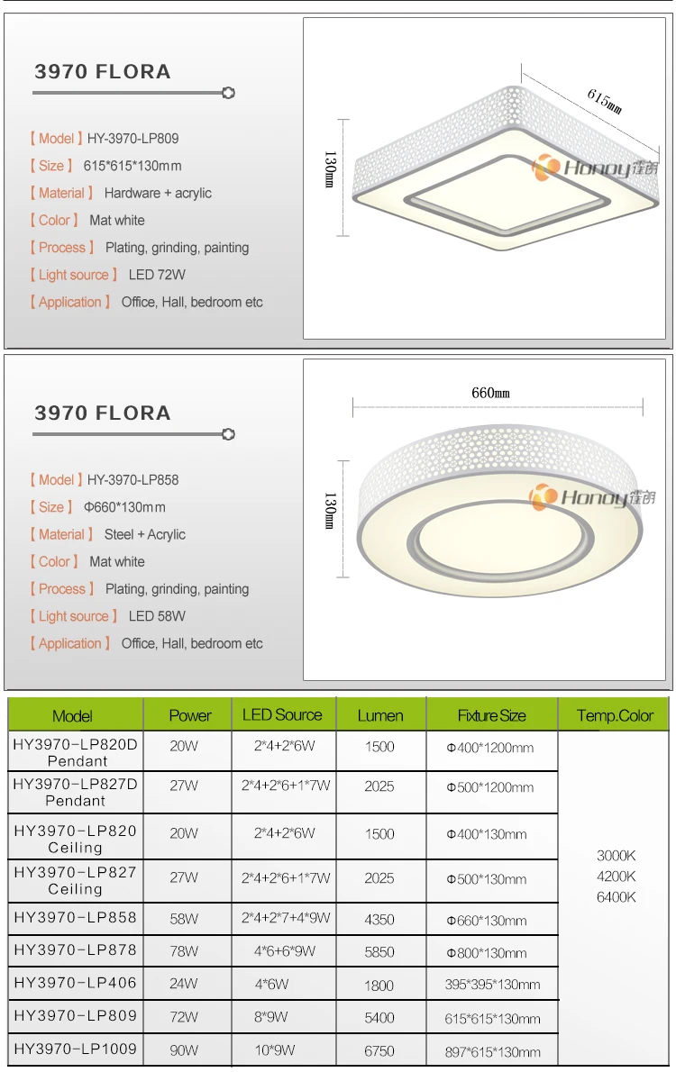 Decorative suspended LED ceiling lighting for room