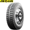 /product-detail/aeolus-goodmax-logging-truck-tires-snow-tires-11r-22-5-tires-60394834248.html