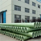 High Strength UV Resistant Fiberglass Tube
