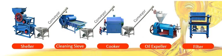 Automatic industrial castor seed screw oil press expeller extracting machine