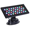 Top King CE&ROHS certificated DMX 36w RGB LED Wall Washer Panel Wall LED Wash Light