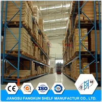 The Best And Cheapest Warehouse Heavy