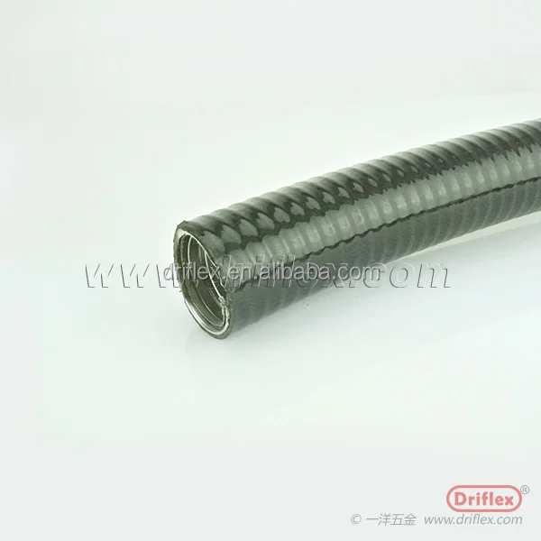 Fire resistant conduit