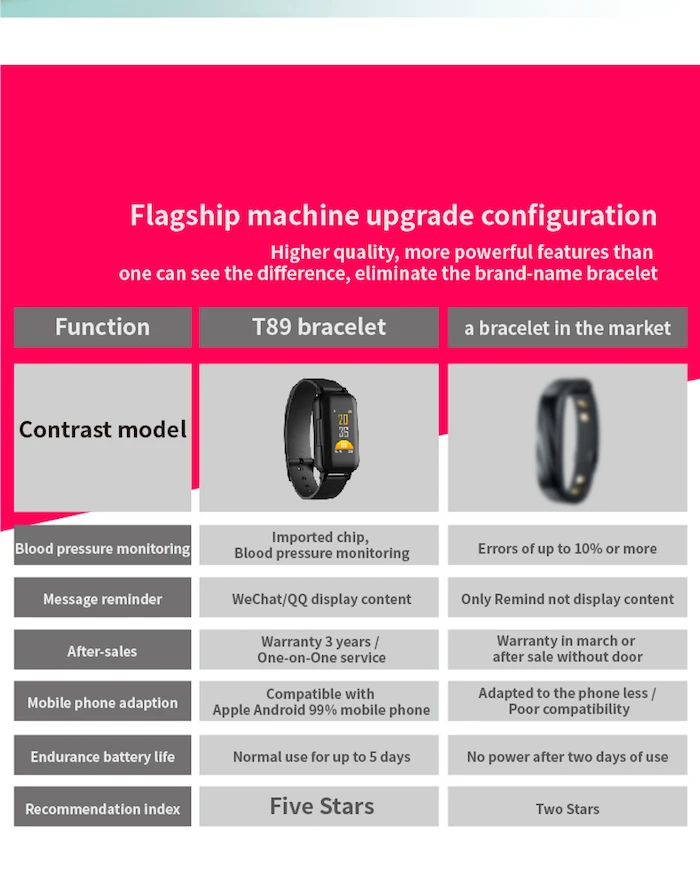 T89 smart band12