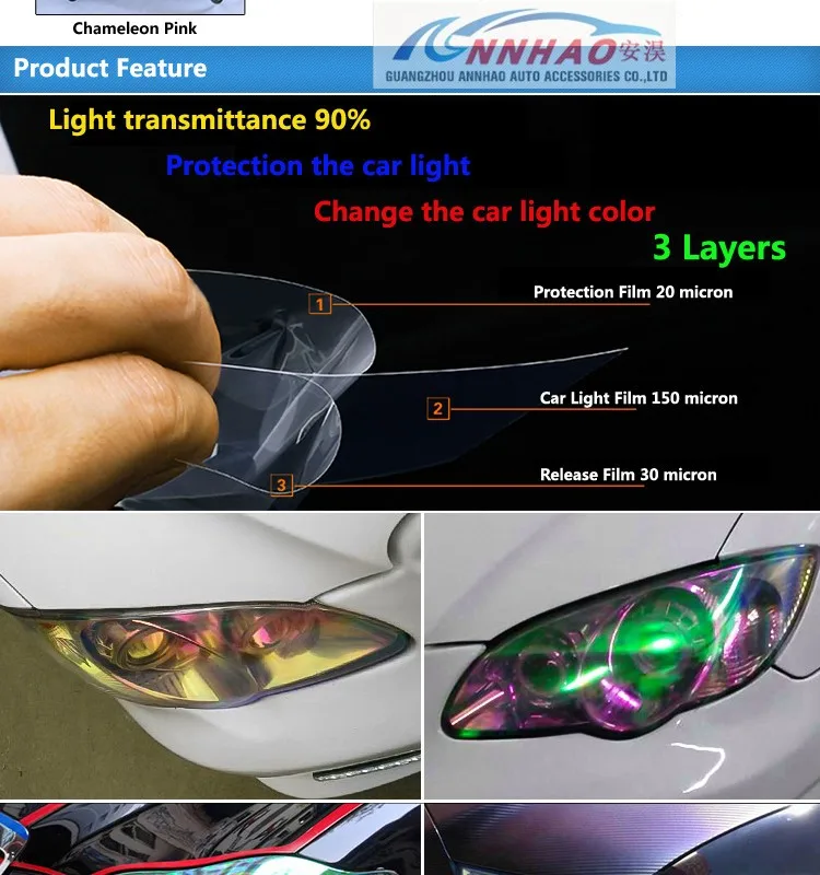 chameleon car light film (5).jpg