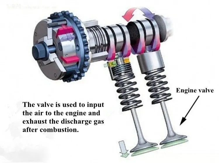 engine valve