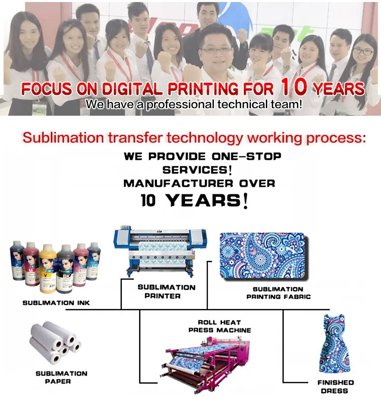 High speed fast printing wide format dye sublimation printer for fabric