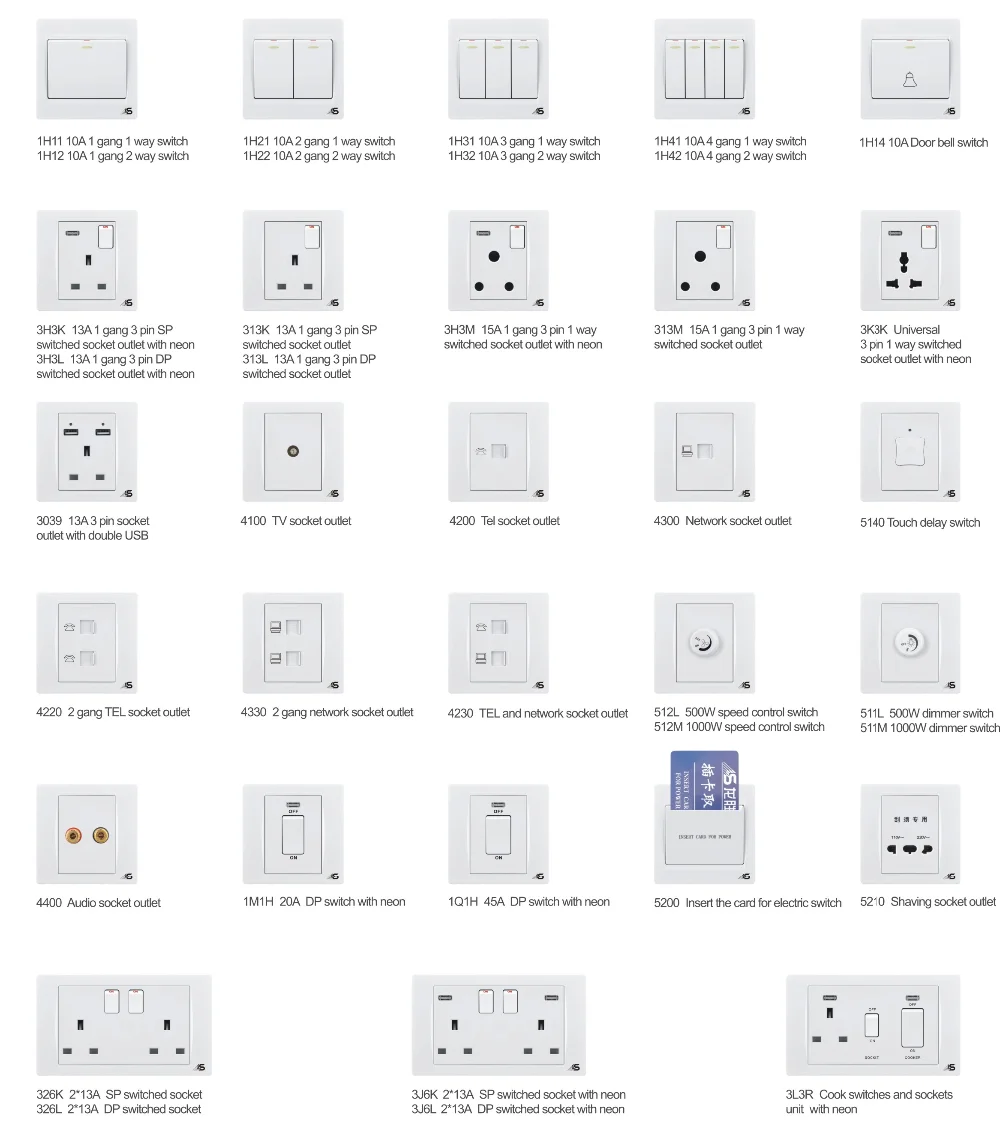 13a Double Pole Switch Socket New Design 2 Gang Electrical Wall Socket