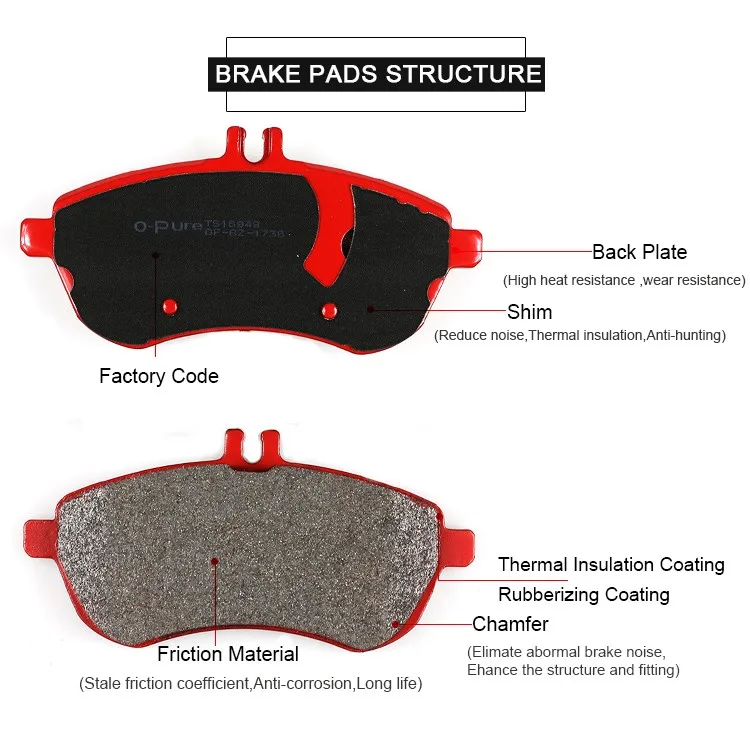 High Performance German Car Racing Colored Front Brake Pads Brake 