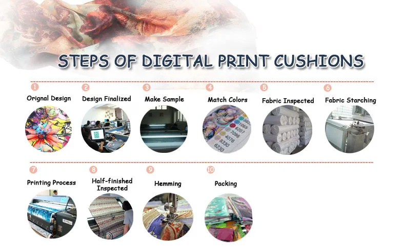 低いmoq綿デジタル印刷されたクッションカバー卸/カスタムクッションカバーの印刷仕入れ・メーカー・工場