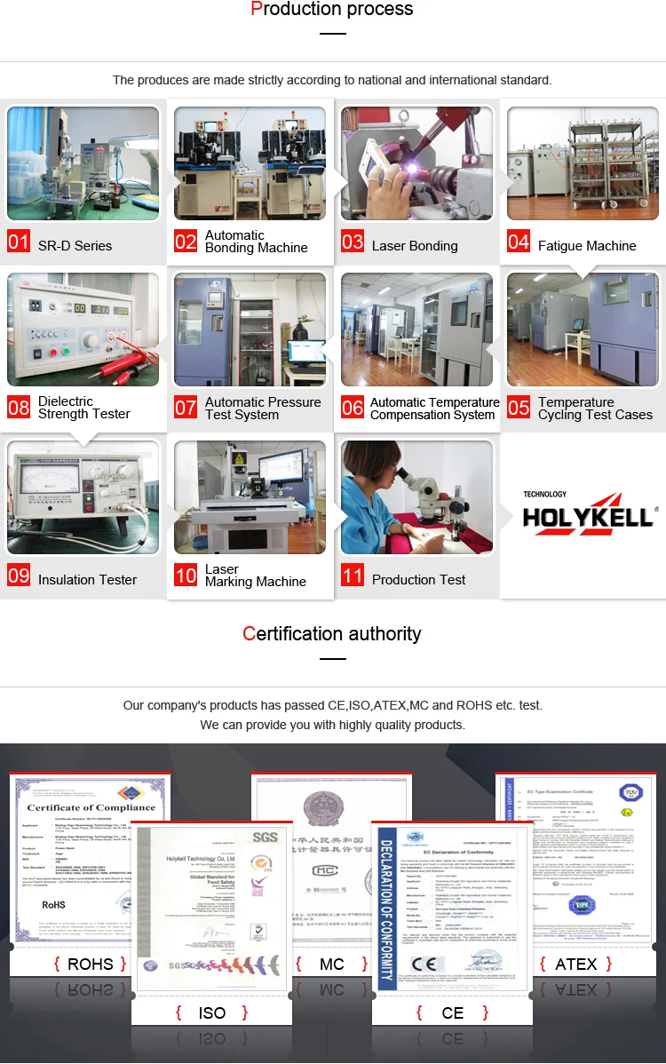 0.075% High Accuracy Differential Pressure Transmitter