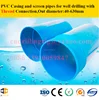 Water well PVC casing and screen pipes with thread connection made in China