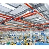 Factory Crane Manufacturer Design Light Duty KBK Rail System Flexible Bridge Conveying 500Kg, 1T Span 3~6m Light KBK Crane