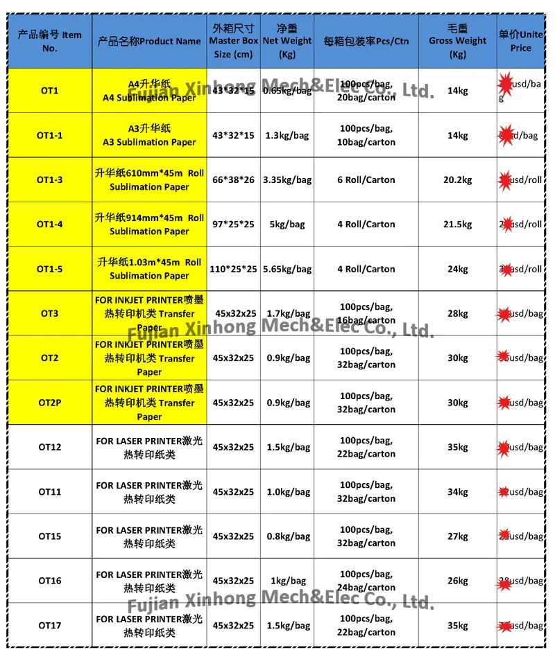 A4 Size Heat Transfer Paper For Sublimation Ceramic Tile
