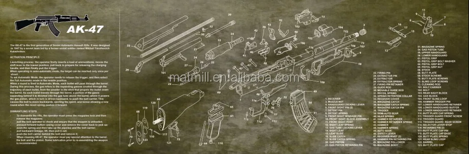 Ar15アクセサリー、 ak-47ガンマット、 1911年銃のクリーニングマット仕入れ・メーカー・工場