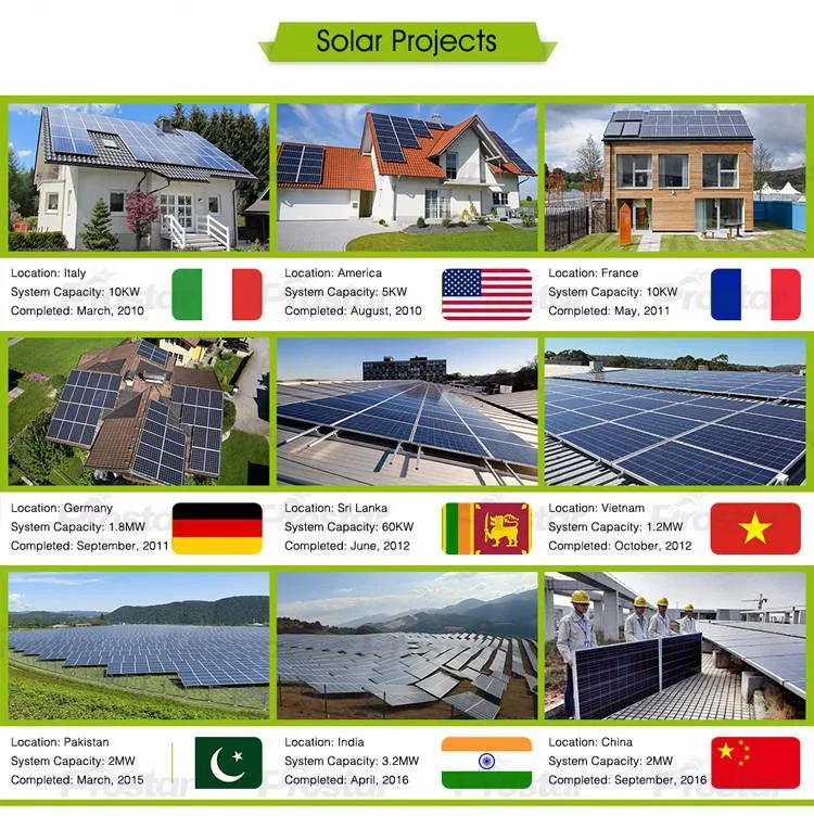 11. Poly Solar Projects