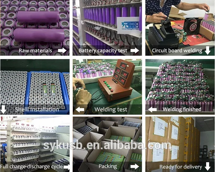 SYK production details.jpg