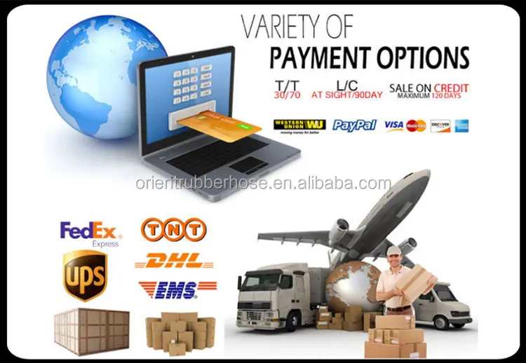 payment-and-shippment