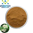 Professional Manufacturer Supply Ipecac Extract Emetin