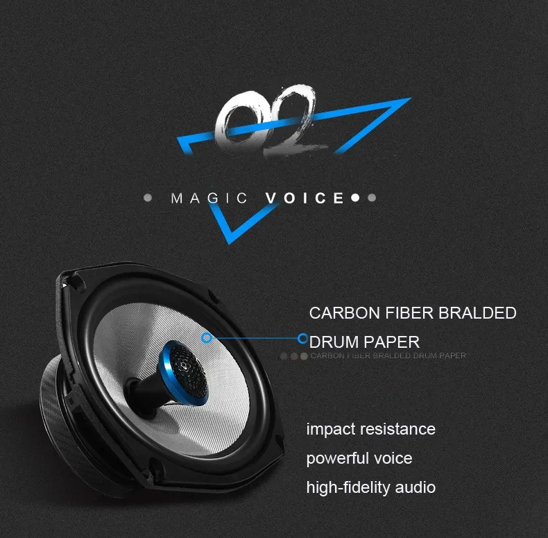 Hot New Products Magicvoice OEM 200w Car Bluetooth Speaker