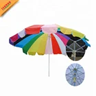 Advertising Windy Frame Sun Garden Umbrella Parts