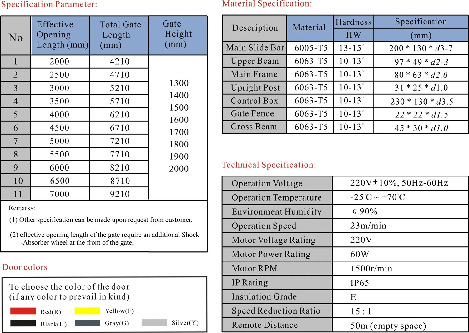 Material specification.jpg