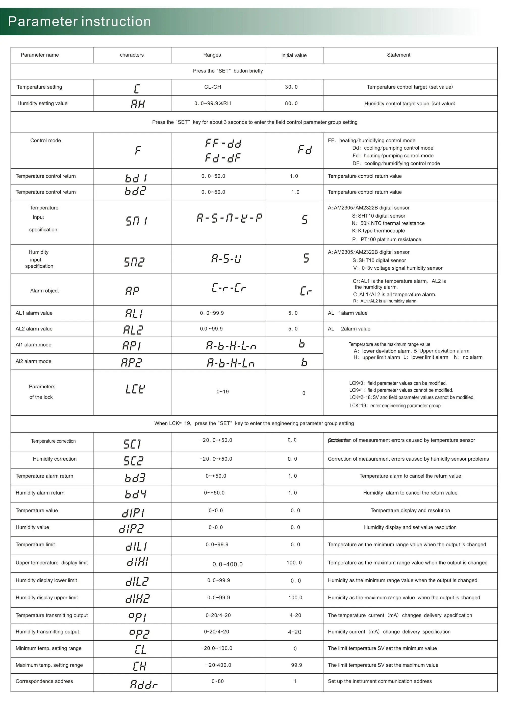 Parameter instruction.jpg