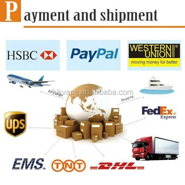 payment and shipping