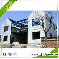 Construction Amp Real Estate Latest Modern