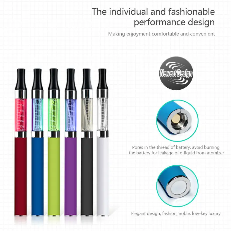 Mini ce4 atomizer eluv e cigars,mini ego ce4 eluv,eluv ce4