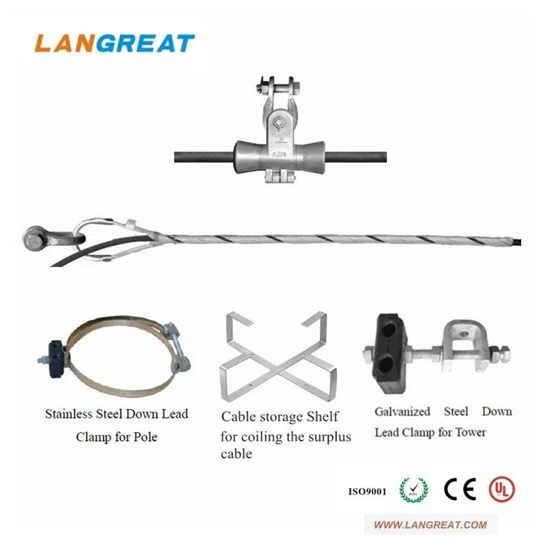 adss fitting span tangential suspension cl for adss cable buy adss fitting span adss fitting span tangential suspension cl for adss cable buy adss fitting span