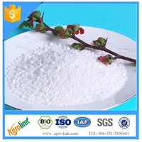 New Price For Calcium Ammonium Nitrate